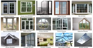 which window type is bes