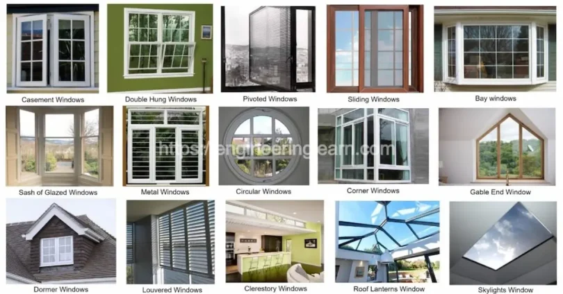 which window type is bes